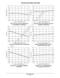 NCP1605DR2G Datasheet Page 10