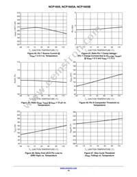 NCP1605DR2G Datasheet Page 14
