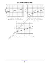 NCP1605DR2G Datasheet Page 15