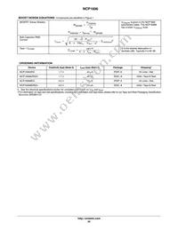 NCP1606BPG Datasheet Page 20