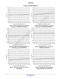 NCP1611BDR2G Datasheet Page 9