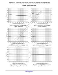 NCP1612A3DR2G Datasheet Page 15