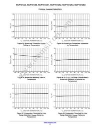 NCP1612A3DR2G Datasheet Page 17