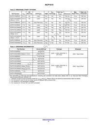 NCP1615C5DR2G Datasheet Page 6