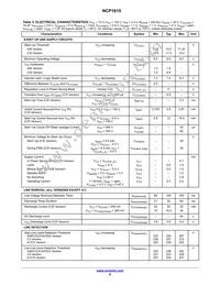 NCP1615C5DR2G Datasheet Page 8