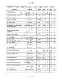 NCP1615C5DR2G Datasheet Page 10