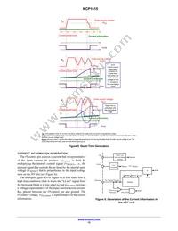 NCP1615C5DR2G Datasheet Page 15