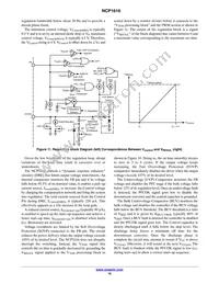 NCP1616A2DR2G Datasheet Page 16