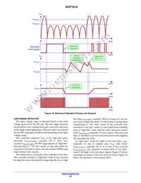 NCP1616A2DR2G Datasheet Page 20