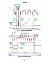 NCP1616A2DR2G Datasheet Page 21