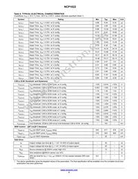 NCP1622BCCSNT1G Datasheet Page 5