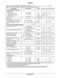 NCP1631DR2G Datasheet Page 3
