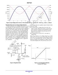 NCP1631DR2G Datasheet Page 12