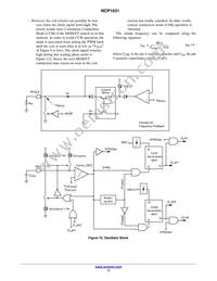 NCP1631DR2G Datasheet Page 17