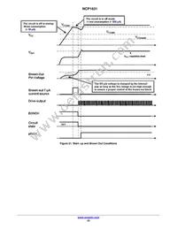 NCP1631DR2G Datasheet Page 23