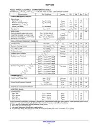 NCP1632DR2G Datasheet Page 4