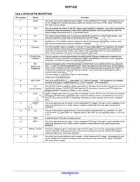 NCP1632DR2G Datasheet Page 7