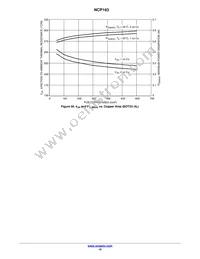 NCP163ASN500T1G Datasheet Page 15