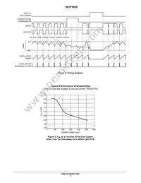 NCP1650DR2 Datasheet Page 7