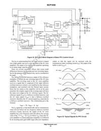 NCP1650DR2 Datasheet Page 15