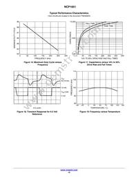NCP1651DR2G Datasheet Page 10