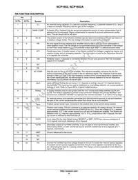 NCP1652ADR2G Datasheet Page 4