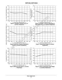 NCP1652ADR2G Datasheet Page 10