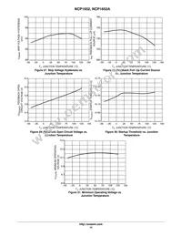 NCP1652ADR2G Datasheet Page 14