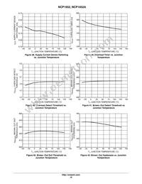 NCP1652ADR2G Datasheet Page 16