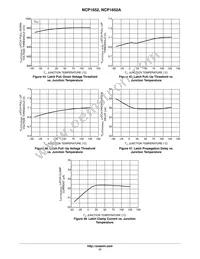 NCP1652ADR2G Datasheet Page 17