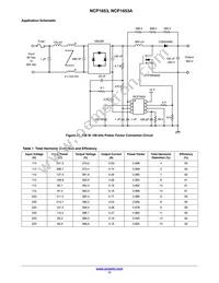 NCP1653AP Datasheet Page 17