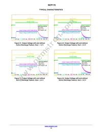 NCP170ASN250T2G Datasheet Page 18