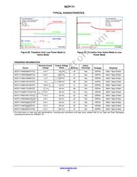 NCP171AMX330310TCG Datasheet Page 20