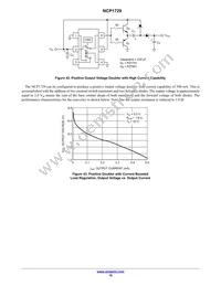 NCP1729SN35T1 Datasheet Page 18