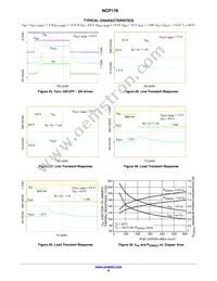 NCP176BMX120TCG Datasheet Page 8