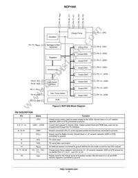 NCP1840Q8A6MNTWG Datasheet Page 3