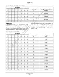 NCP1840Q8A6MNTWG Datasheet Page 12