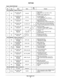 NCP1850FCCT1G Datasheet Page 22