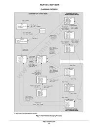 NCP1851AFCCT1G Datasheet Page 20