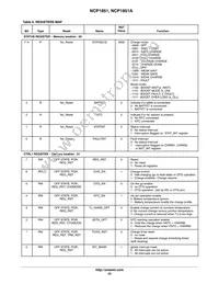 NCP1851AFCCT1G Datasheet Page 23