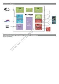 NCP1851FCCT1G Datasheet Page 2