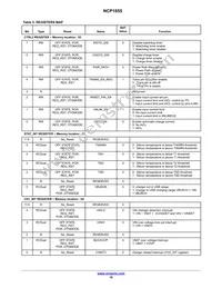 NCP1855FCCT1G Datasheet Page 19