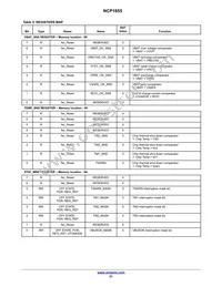 NCP1855FCCT1G Datasheet Page 21