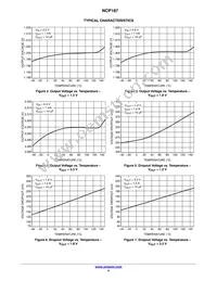 NCP187AMT330TAG Datasheet Page 4