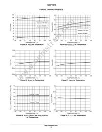 NCP1910A65DWR2G Datasheet Page 15