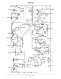 NCP1927DR2G Datasheet Page 3