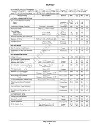 NCP1927DR2G Datasheet Page 8