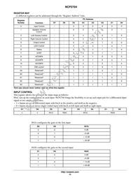 NCP2704FCCT1G Datasheet Page 15