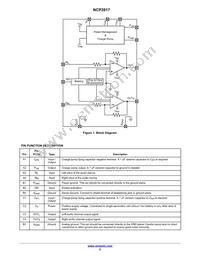 NCP2817BFCCT2G Datasheet Page 2