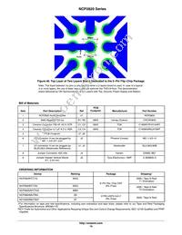 NCP2820FCT1 Datasheet Page 19